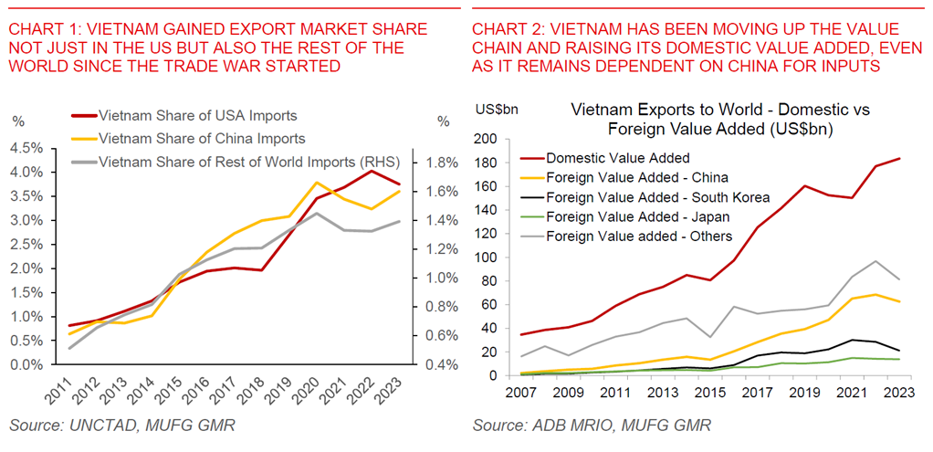 AllianceMount_Week6_Thumb2